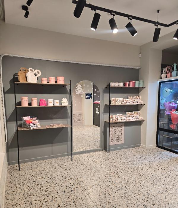 ��������� ������� �������� �� ������������