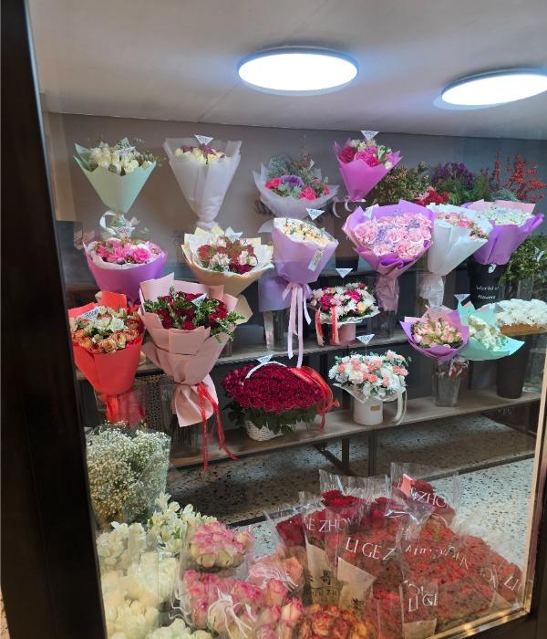 ��������� ������� �������� �� ������������