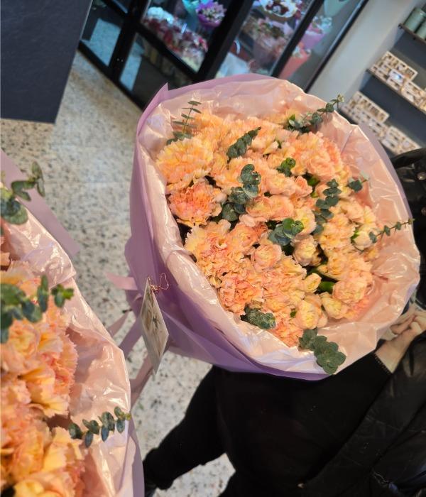 ��������� ������� �������� �� ������������